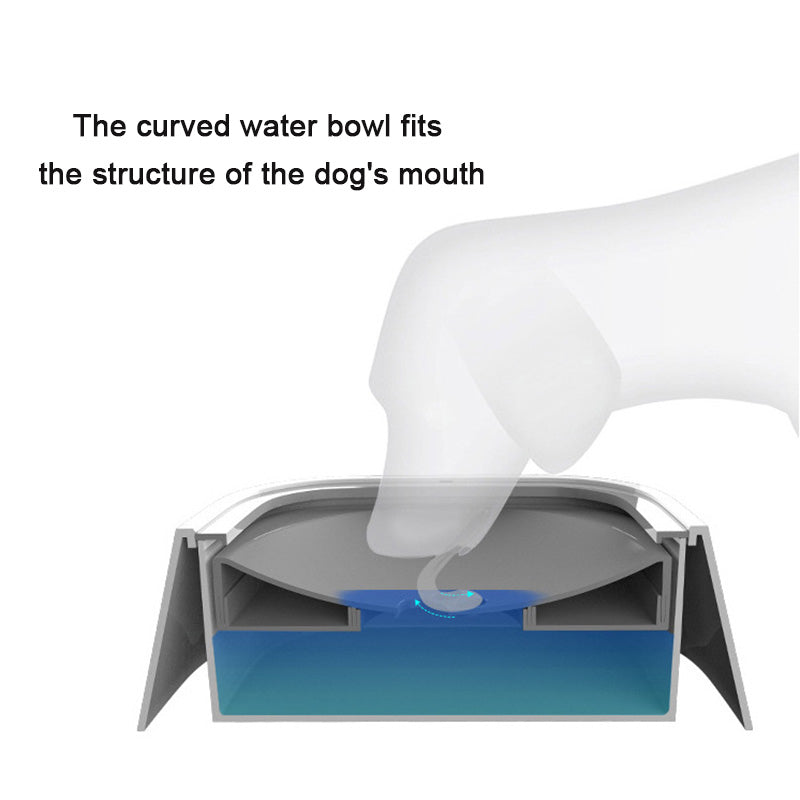 NON SPILL Dog Water Bowl™ - OmniStock